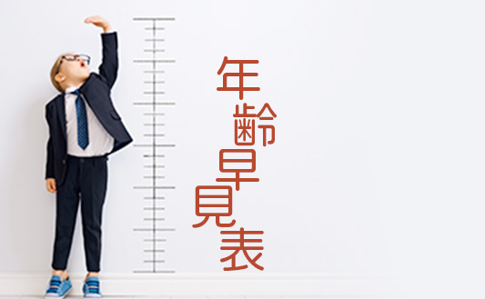 年齢・卒業年 早見表